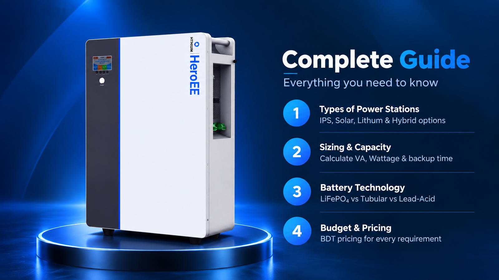 HiTHIUM HeroEE energy storage system displayed on a premium blue podium with a complete power station guide covering types, sizing, battery technology, and pricing in Bangladesh.