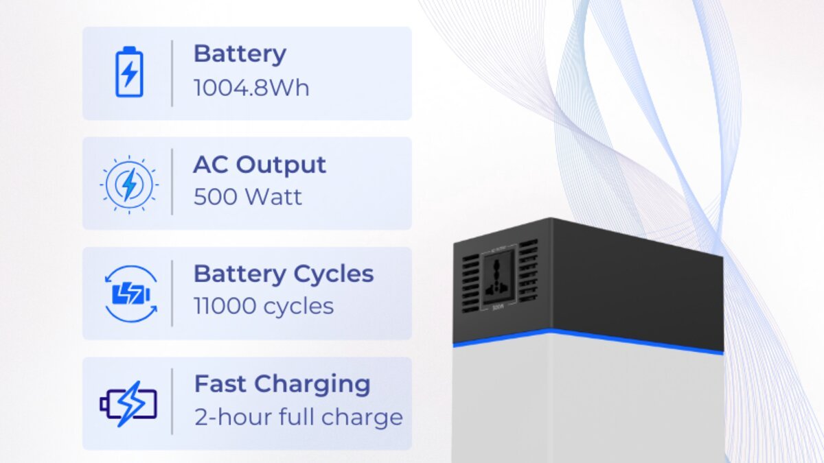 HiTHIUM HeroEE Light 1 Solar-Ready IPS — What Can a Lithium IPS Run During Load Shedding in Bangladesh