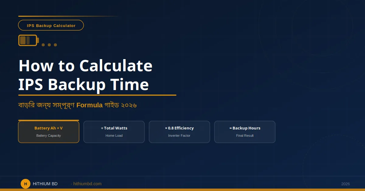 IPS backup time calculation formula guide for Bangladesh homes — HiTHIUM BD
