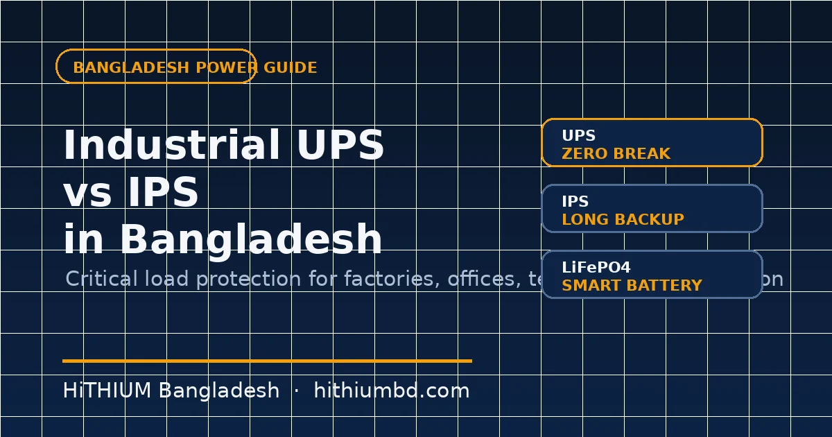 Industrial UPS vs IPS Bangladesh comparison guide for factories offices telecom