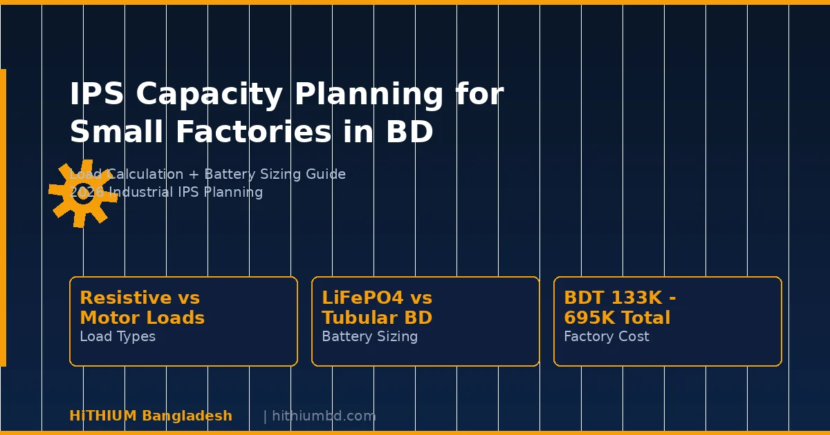 IPS capacity planning guide for small factories in Bangladesh - load calculation and battery sizing