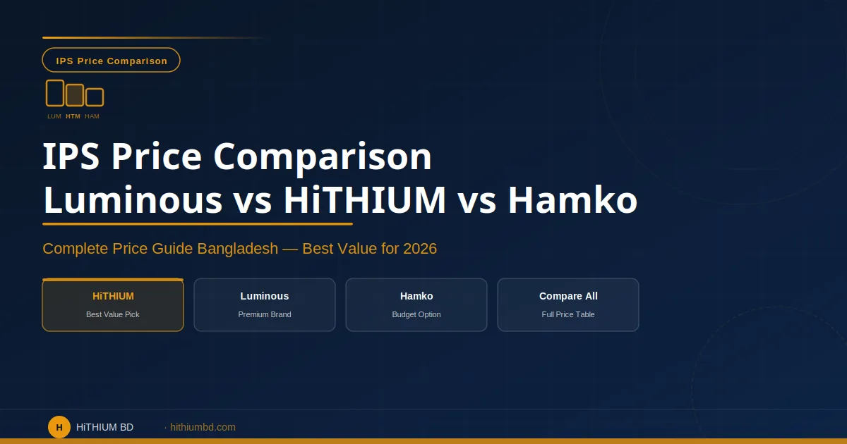 IPS price comparison Bangladesh — Luminous vs HiTHIUM vs Hamko complete buying guide