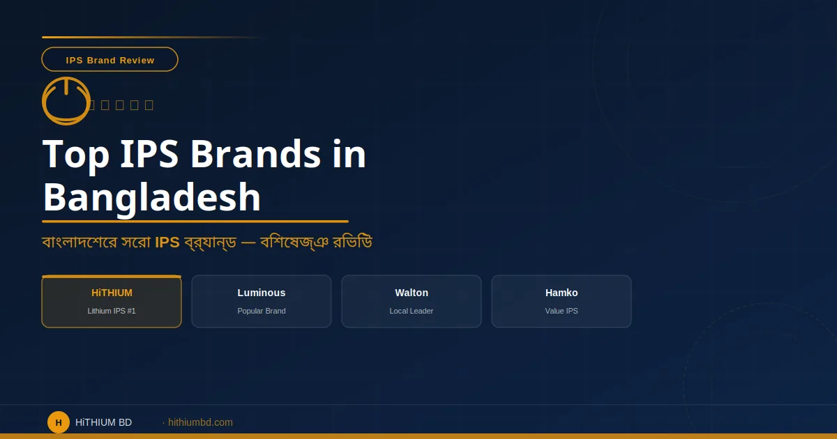 Top IPS brands in Bangladesh ranked — HiTHIUM, Luminous, Walton, Hamko comparison