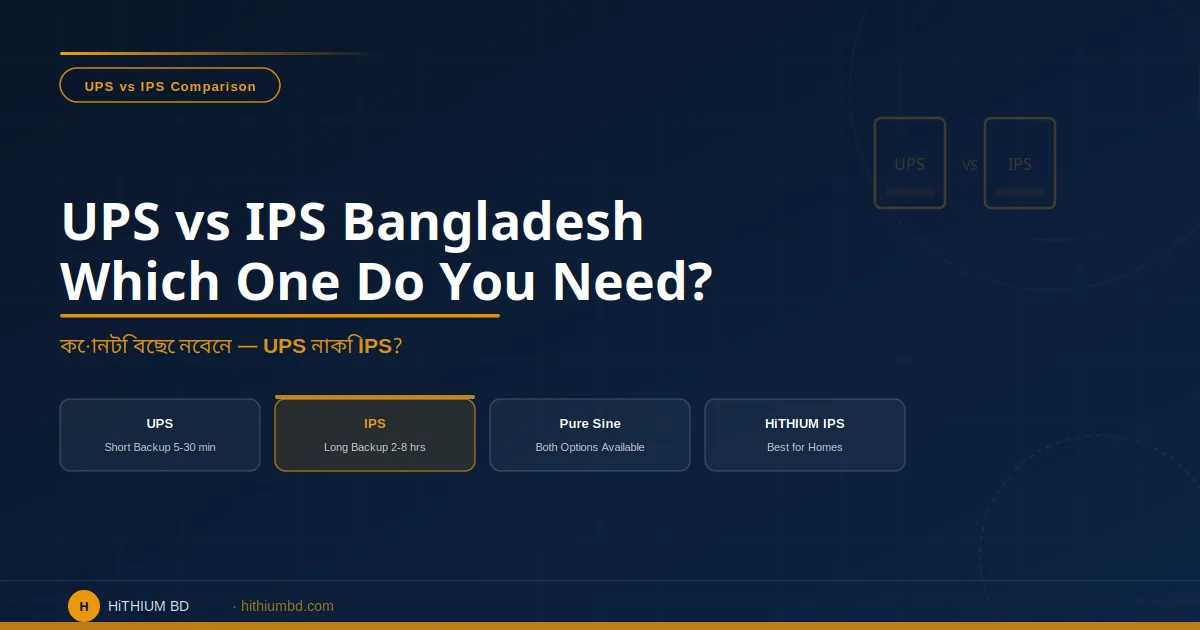 UPS vs IPS comparison Bangladesh — which one do you need for home and office HiTHIUM BD