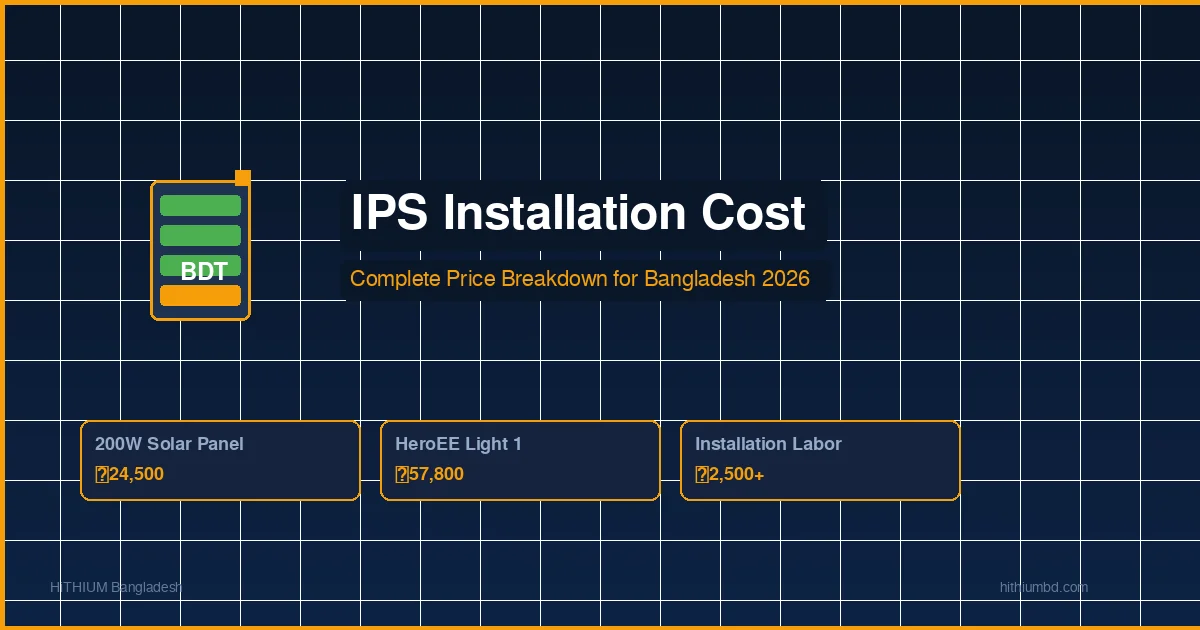 IPS Installation Cost in Bangladesh 2026 - Complete price breakdown guide